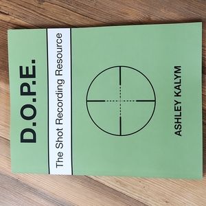 D.O.P.E.: The Shot Recording Resource
